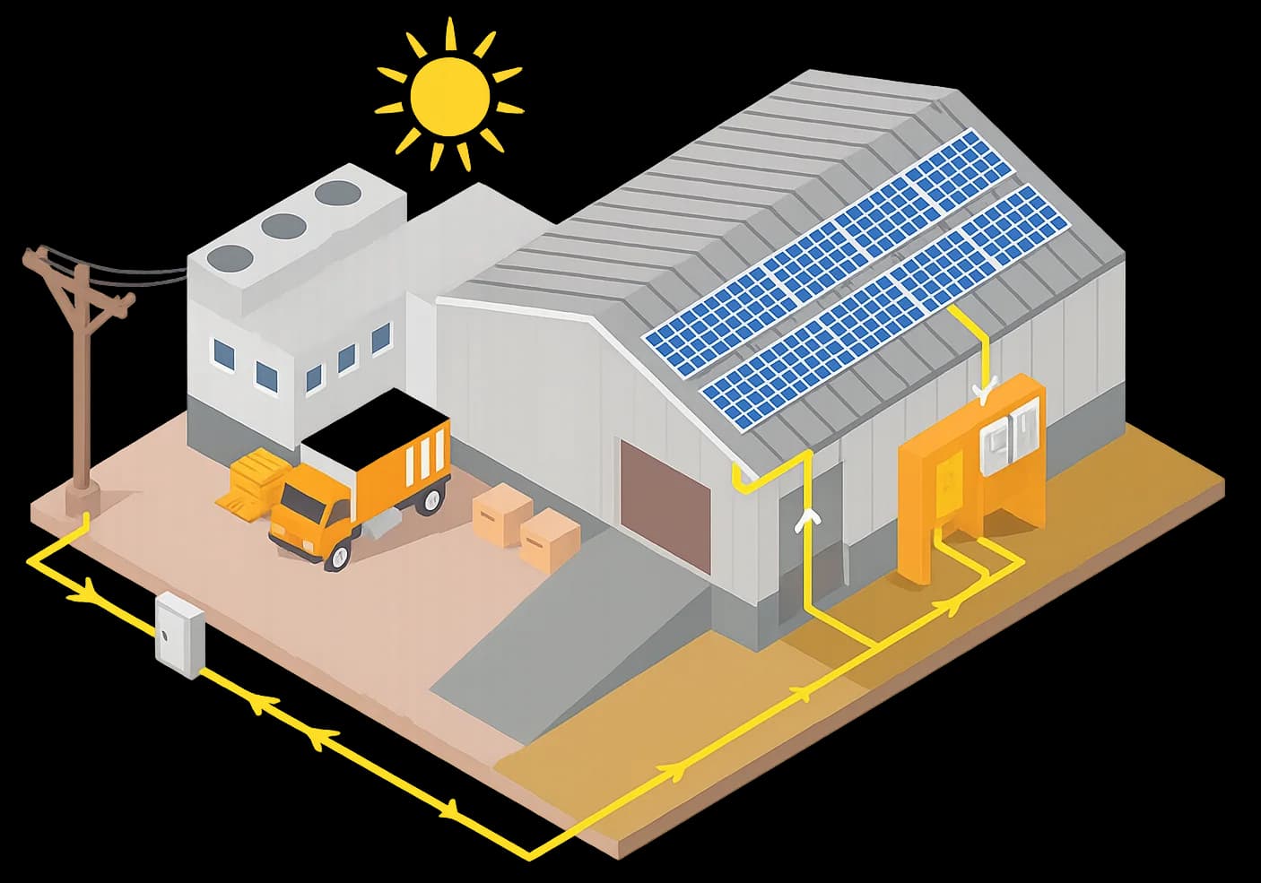 Sistema fotovoltaico EnerLogic - Factory con paneles solares